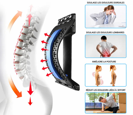 Civière Dorsale Orthopédique 360°
