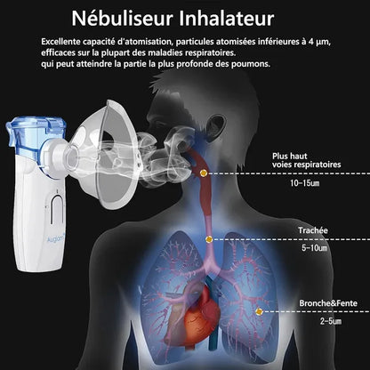 Nébuliseur portable™: finis la sinusite, l'asthme, la bronchite, la toux sévère, les infections et autres allergies respiratoire. (N-F,Livraison gratuite)