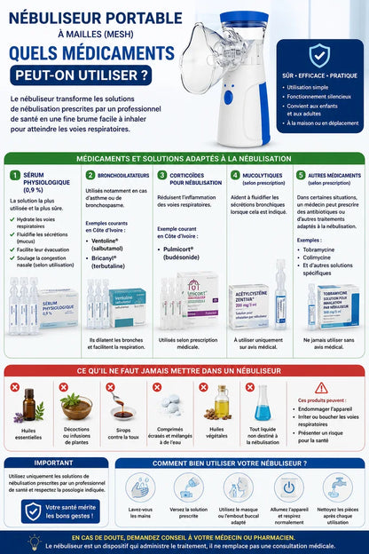 Nébuliseur portable™: finis la sinusite, l'asthme, la bronchite, la toux sévère, les infections et autres allergies respiratoire. (N-F,Livraison gratuite)